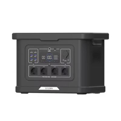 CrisisPatrol PowerStation 2400W